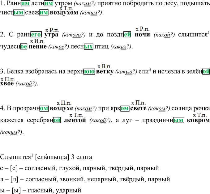 Иллюстрация к решению «Упр.107 ГДЗ Ладыженская Баранов 5 класс (Русский язык)», 3