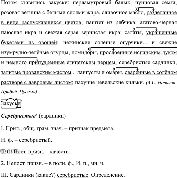 Иллюстрация к решению «Упр.132 Часть 1 ГДЗ Рыбченкова Александрова 7 класс (2026) (Русский язык)», 1