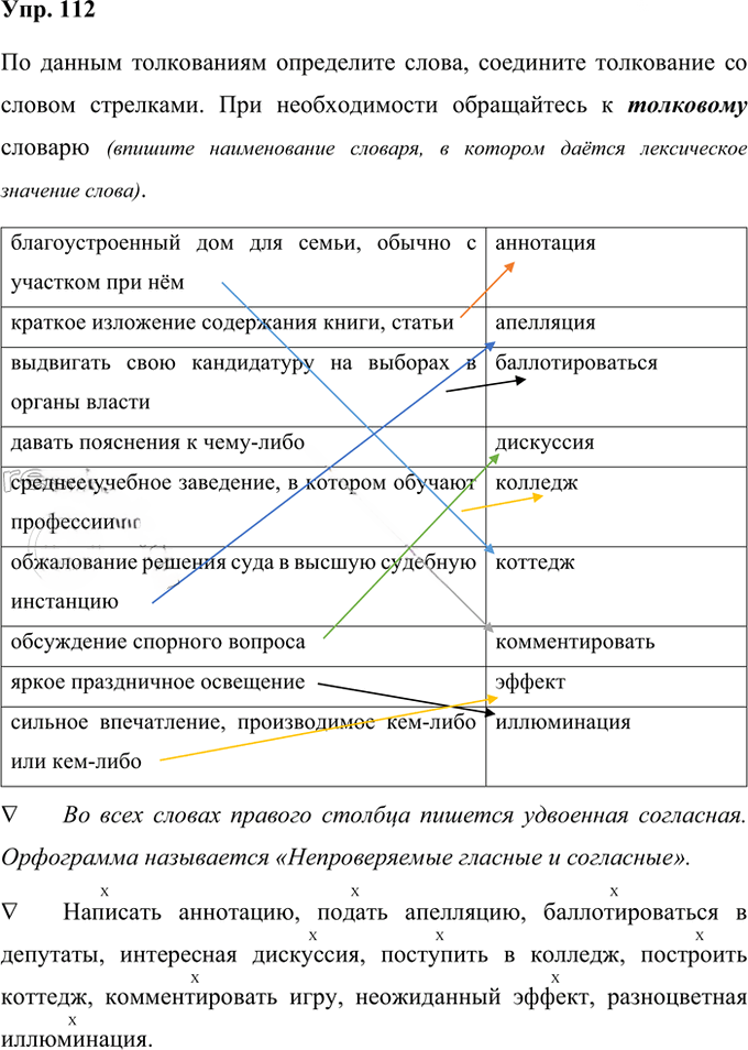 Иллюстрация к решению «Упр.112 Часть 1 ГДЗ Рабочая тетрадь Ладыженская Ляшенко 5 класс (Русский язык)», 1