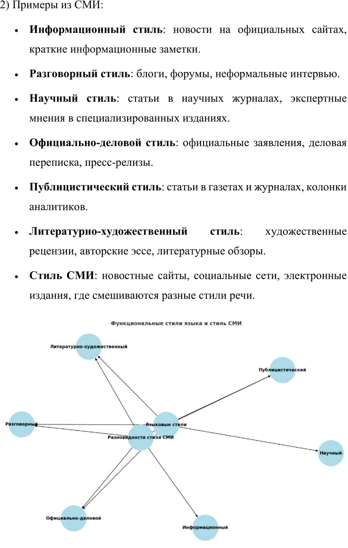 Иллюстрация к решению «Упр.149 ГДЗ Александрова Загоровская 11 класс (Русский язык)», 3