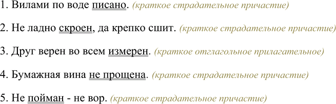 Иллюстрация к решению «Упр.152 ГДЗ Ладыженская 7 класс (Русский язык)», 1