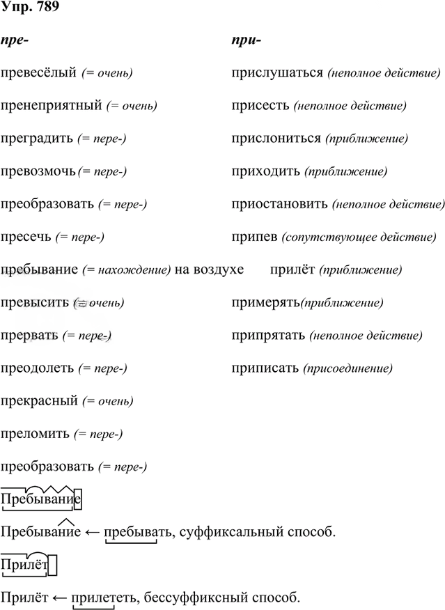 Иллюстрация к решению «Упр.789 ГДЗ Рыбченкова Александрова 6 класс (Русский язык)», 1