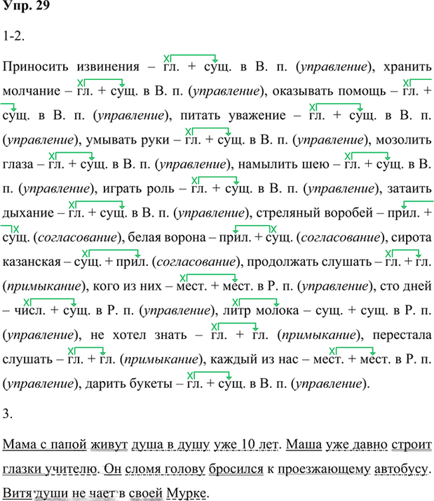 Иллюстрация к решению «Упр.29 Глава 5 ГДЗ Шмелев 7 класс (Русский язык)», 1