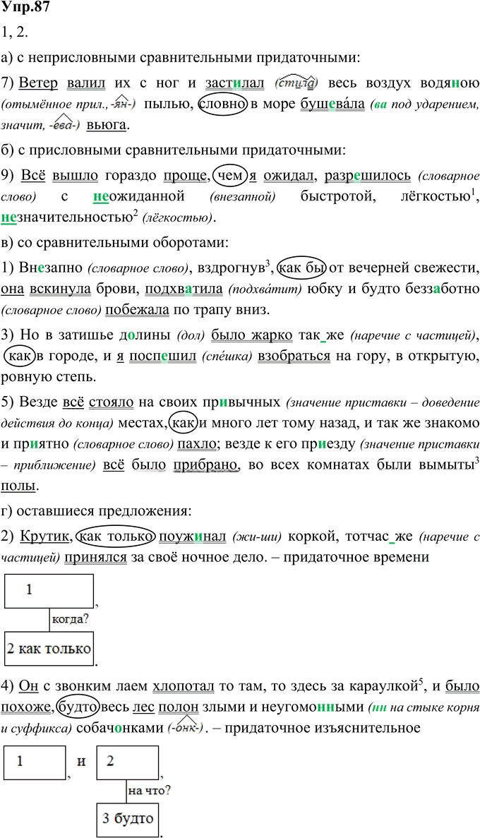 Иллюстрация к решению «Упр.87 Глава 3 ГДЗ Шмелев 9 класс (Русский язык)», 1