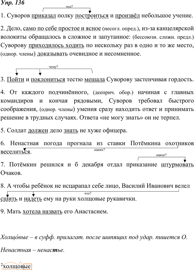 Иллюстрация к решению «Упр.136 ГДЗ Ладыженская 8 класс (Русский язык)», 1