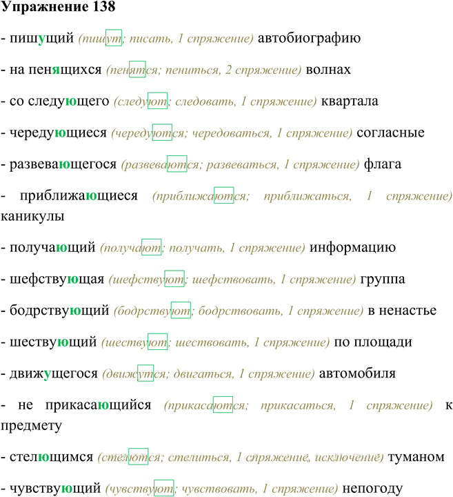 Иллюстрация к решению «Упр.138 ГДЗ Пименова Еремеева 7 класс (Русский язык)», 1