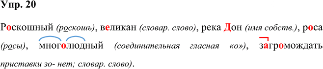 Иллюстрация к решению «Упр.20 Часть 2 ГДЗ Рыбченкова Александрова 5 класс (Русский язык)», 1