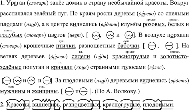 Иллюстрация к решению «Упр.477 Часть 2 ГДЗ Разумовская Львова 5 класс (Русский язык)», 3