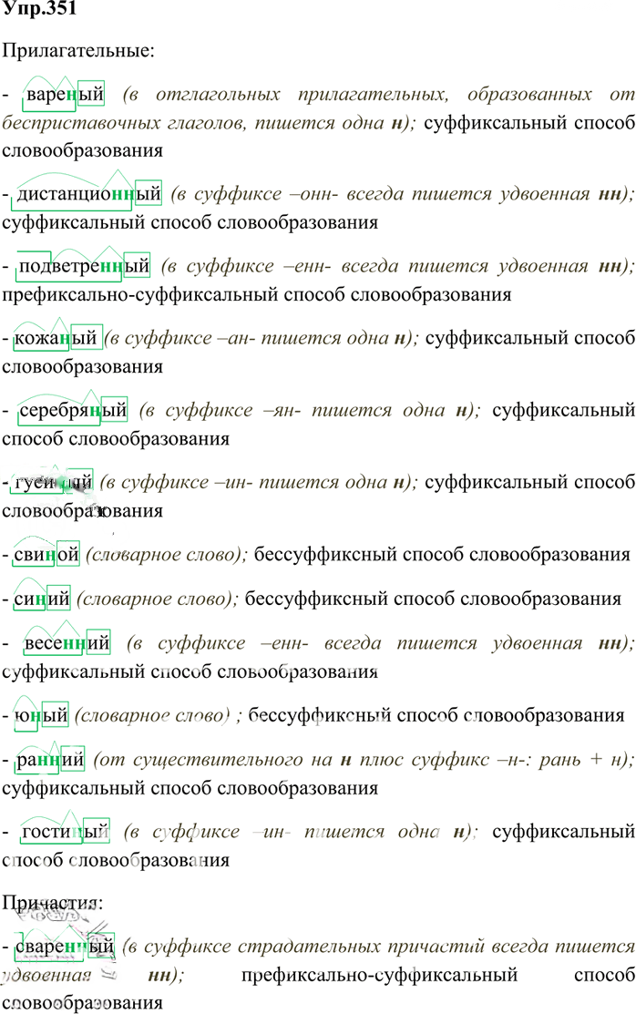 Иллюстрация к решению «Упр.351 ГДЗ Власенков 10-11 класс (Русский язык)», 1
