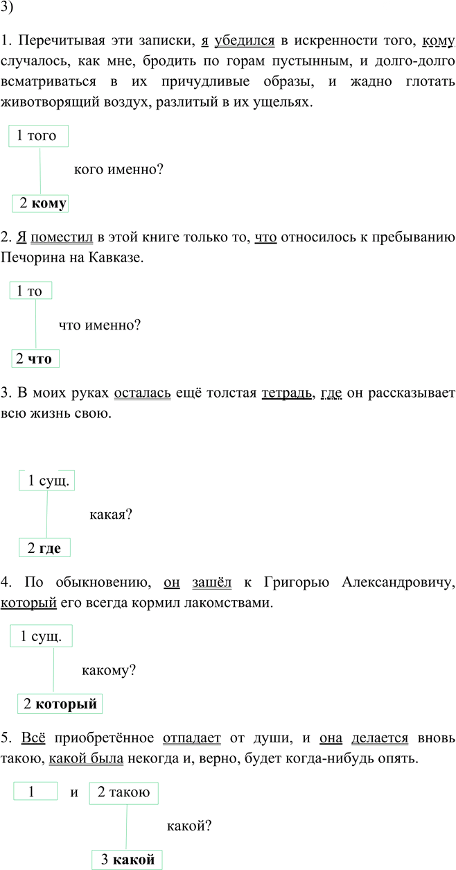 Иллюстрация к решению «Упр.21 Глава 3 ГДЗ Шмелев 9 класс (Русский язык)», 7