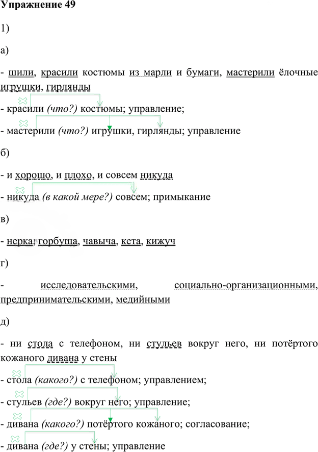 Иллюстрация к решению «Упр.49 Глава 3 ГДЗ Шмелев 8 класс (Русский язык)», 1