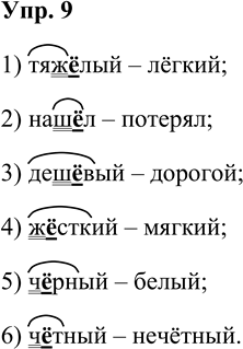 Иллюстрация к решению «Упр.9 Страницы 75-79 ГДЗ Дидактические материалы Ладыженская Аксенова 5 класс (Русский язык)», 1
