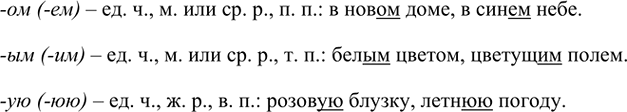 Иллюстрация к решению «Упр.765 Часть 2 ГДЗ Разумовская Львова 5 класс (Русский язык)», 1