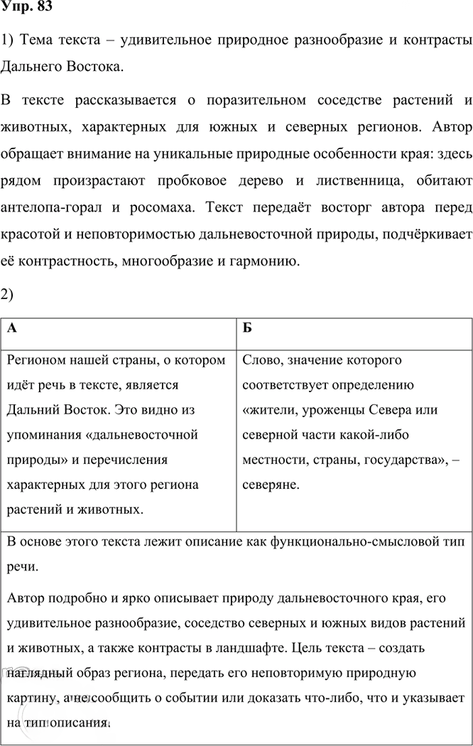 Иллюстрация к решению «Упр.83 Часть 1 ГДЗ Рыбченкова Александрова 6 класс 2023 года (Русский язык)», 1
