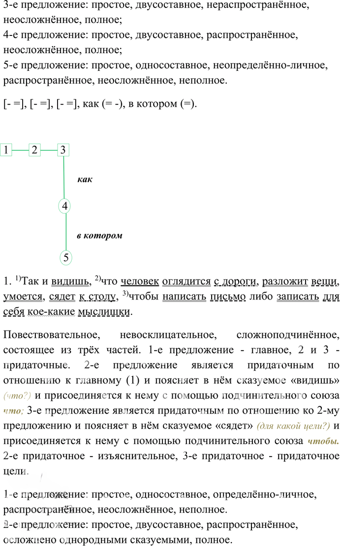 Иллюстрация к решению «Упр.120 Часть 2 ГДЗ Гольцова 10-11 класс (Русский язык)», 3