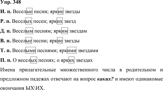 Иллюстрация к решению «Упр.348 Часть 2 ГДЗ Рамзаева 4 класс (Русский язык)», 1