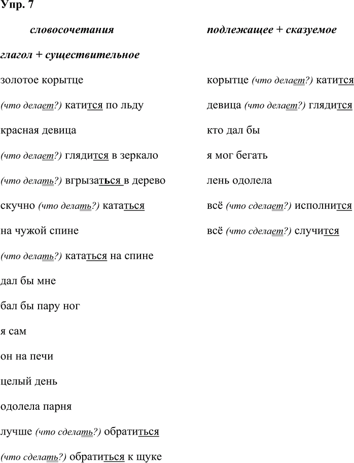 Иллюстрация к решению «Упр.7 Страницы 142-145 ГДЗ Дидактические материалы Ладыженская Аксенова 5 класс (Русский язык)», 1