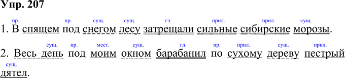 Иллюстрация к решению «Упр.207 Часть 1 ГДЗ Желтовская Калинина 4 класс (Русский язык)», 1