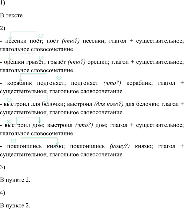 Иллюстрация к решению «Упр.64 Часть 2 ГДЗ Рыбченкова Александрова 5 класс (Русский язык)», 2