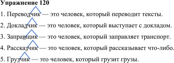 Иллюстрация к решению «Упр.120 ГДЗ Лидман-Орлова Пименова 6 класс (Русский язык)», 1