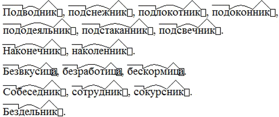 Иллюстрация к решению «Упр.124 ГДЗ Разумовская Львова 6 класс (Русский язык)», 3