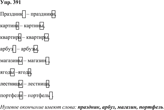 Иллюстрация к решению «Упр.391 Часть 2 ГДЗ Рамзаева 3 класс (Русский язык)», 2