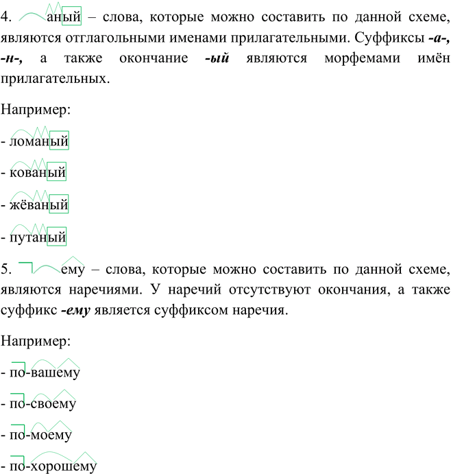 Иллюстрация к решению «Упр.41 ГДЗ Пименова Еремеева 7 класс (Русский язык)», 2
