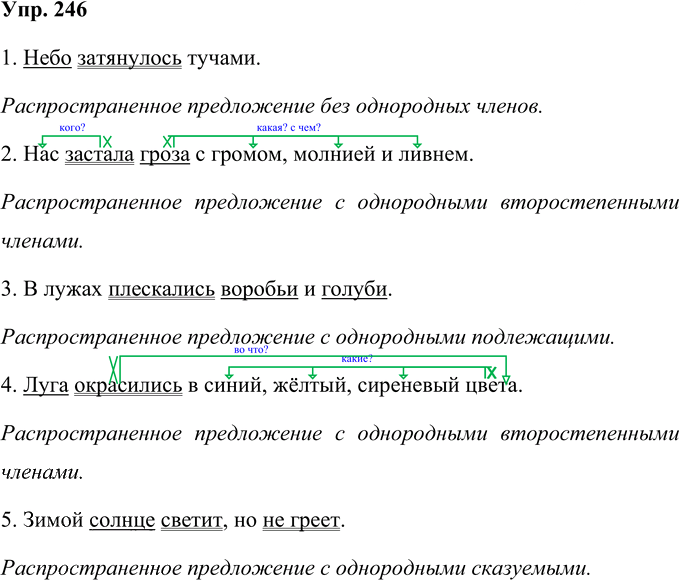 Иллюстрация к решению «Упр.246 Часть 1 ГДЗ Желтовская Калинина 4 класс (Русский язык)», 1