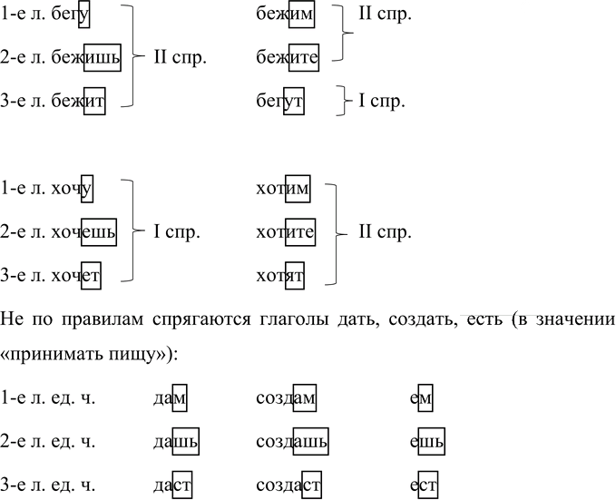 Иллюстрация к решению «Упр.630 Часть 2 ГДЗ Разумовская Львова 5 класс (Русский язык)», 2