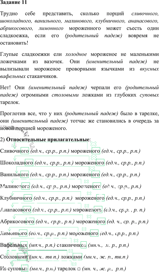 Иллюстрация к решению «Упр.11 Глава 5 ГДЗ Шмелев 6 класс (Русский язык)», 1