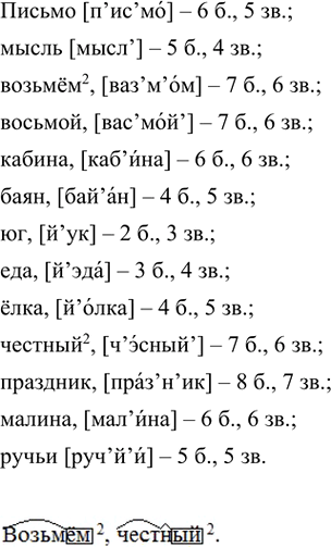 Иллюстрация к решению «Упр.216 ГДЗ Ладыженская Баранов 5 класс (Русский язык)», 1