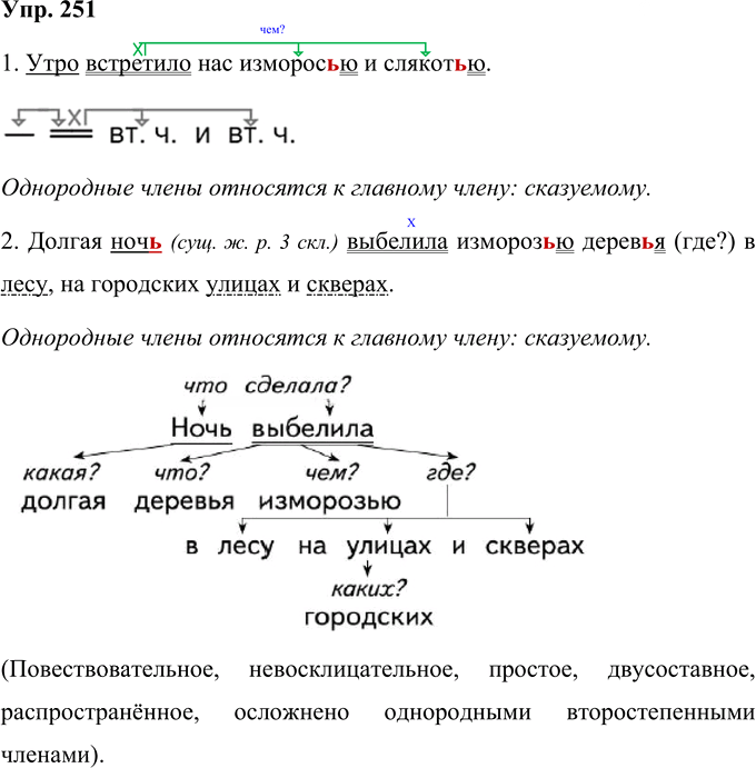 Иллюстрация к решению «Упр.251 Часть 1 ГДЗ Желтовская Калинина 4 класс (Русский язык)», 1