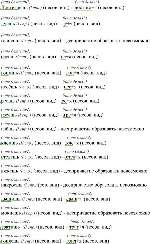 Иллюстрация к решению «Упр.238 ГДЗ Рыбченкова Александрова 7 класс (Русский язык)», 1