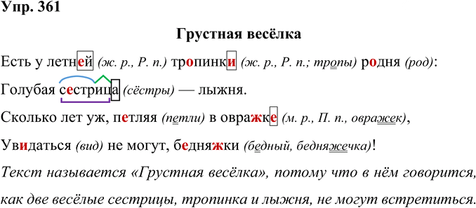 Иллюстрация к решению «Упр.361 Часть 2 ГДЗ Рамзаева 4 класс (Русский язык)», 1
