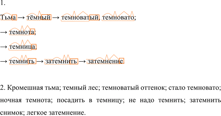 Иллюстрация к решению «Упр.609 ГДЗ Разумовская Львова 7 класс (Русский язык)», 2