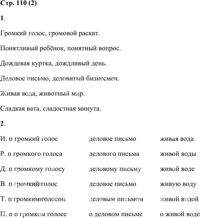 Иллюстрация к решению «Стр.110 Часть 2 ГДЗ Матвеева 4 класс (Русский язык)», 1