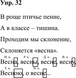 Иллюстрация к решению «Упр.32 Часть 2 ГДЗ Климанова Бабушкина 4 класс (Русский язык)», 1