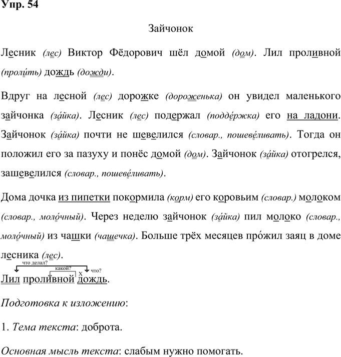 Иллюстрация к решению «Упр.54 Часть 1 ГДЗ Рамзаева 4 класс (Русский язык)», 1