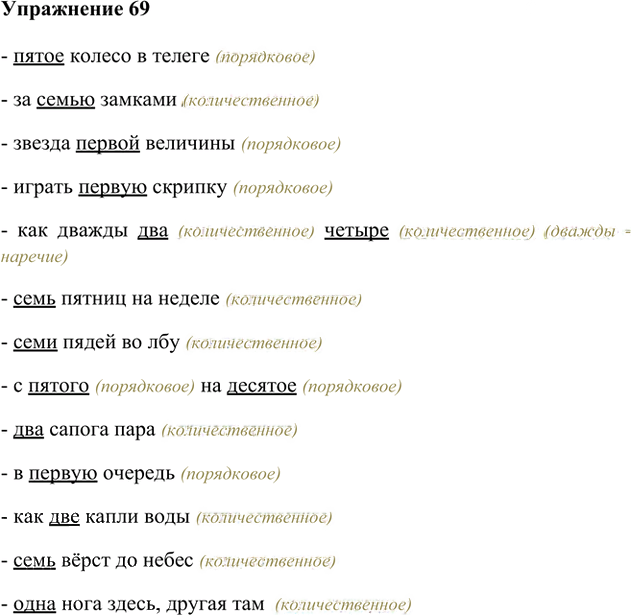 Иллюстрация к решению «Упр.69 Часть 2 ГДЗ Быстрова Кибирева 6 класс (Русский язык)», 1