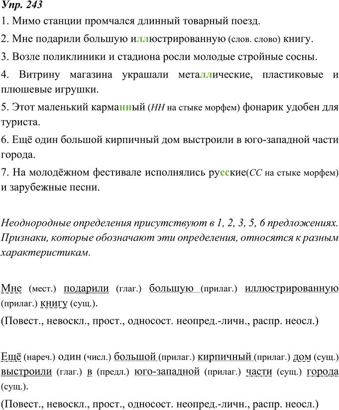 Иллюстрация к решению «Упр.243 ГДЗ Ладыженская 8 класс (Русский язык)», 1