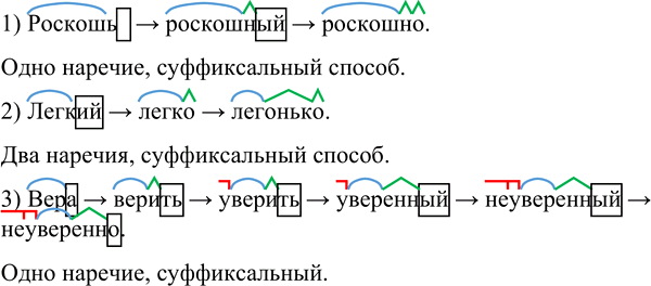 Иллюстрация к решению «Упр.626 ГДЗ Разумовская Львова 6 класс (Русский язык)», 2