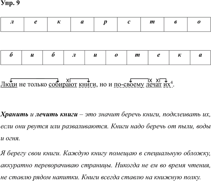 Иллюстрация к решению «Задание 9 ГДЗ Рабочая тетрадь Рамзаева 4 класс (Русский язык)», 1