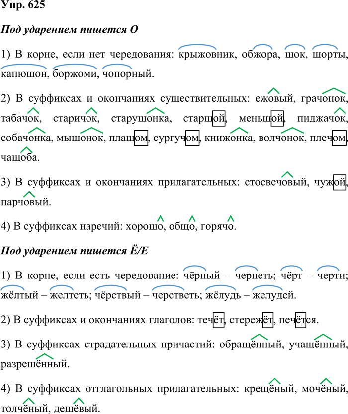 Иллюстрация к решению «Упр.625 ГДЗ Бабайцева 10-11 класс (Русский язык)», 1
