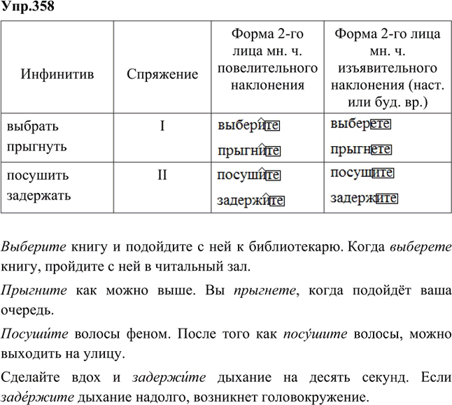 Иллюстрация к решению «Упр.358 Часть 2 ГДЗ Быстрова Кибирева 5 класс (Русский язык)», 1