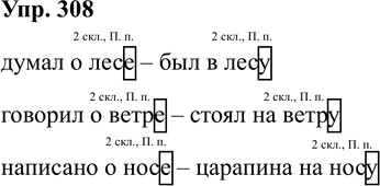 Иллюстрация к решению «Упр.308 Часть 1 ГДЗ Соловейчик 4 класс (Русский язык)», 1