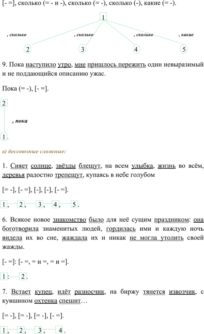 Иллюстрация к решению «Упр.93 Часть 2 ГДЗ Гольцова 10-11 класс (Русский язык)», 2