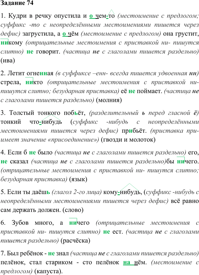 Иллюстрация к решению «Упр.74 Глава 8 ГДЗ Шмелев 6 класс (Русский язык)», 1