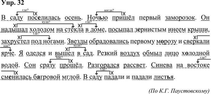 Иллюстрация к решению «Упр.32 Часть 1 ГДЗ Рабочая тетрадь Ладыженская Ляшенко 5 класс (Русский язык)», 1