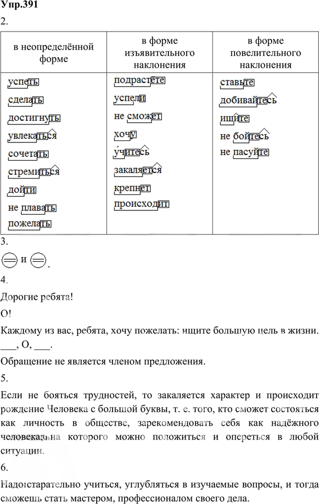 Иллюстрация к решению «Упр.391 Часть 2 ГДЗ Быстрова Кибирева 5 класс (Русский язык)», 1