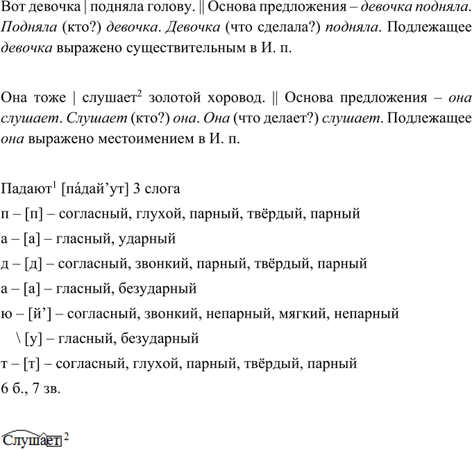 Иллюстрация к решению «Упр.173 ГДЗ Ладыженская Баранов 5 класс (Русский язык)», 4